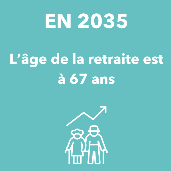 l'âge de la retraite est à 67ans