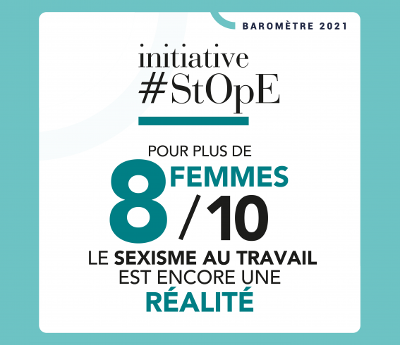 Afmd Etude Sur Le Sexisme Au Travail Pour Plus De 8 Femmes Sur 10 Le Sexisme Au Travail Est 